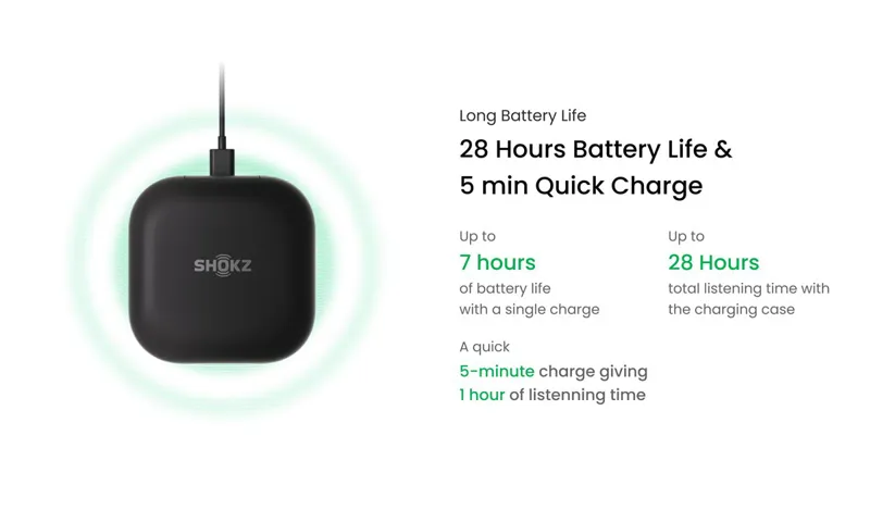 Shokz OpenFit True Wireless Sports Earbuds - Black-4